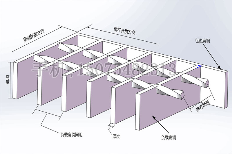 不锈钢钢格板规格